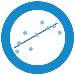 Linear Regression!