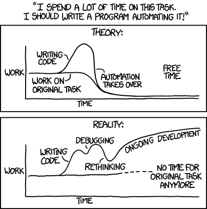 xkcd1319