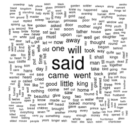 Wordcloud generated in R for Brother's Grimm Stories