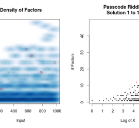 Passcodes 1 thru 1,000 and Factors