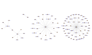 Kaggle Winners Example Algo Discussions (r = 0.75)